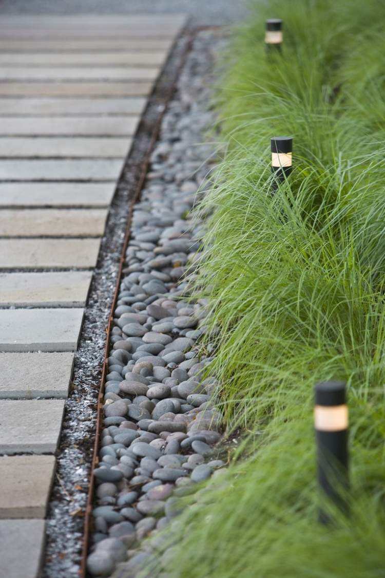 Jardin feng shui idées sur les zones du ba gua et 55 photos!