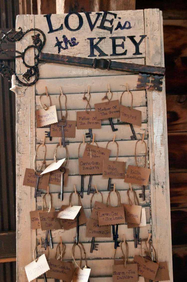 Clef ancienne au charme suranné pour créer une déco vintage