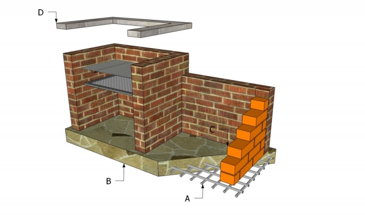 comment construire barbecue en brique éléments structure