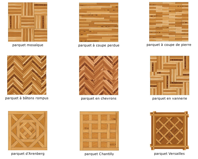 idées motifs lames de terrasse en bois parquet intérieur