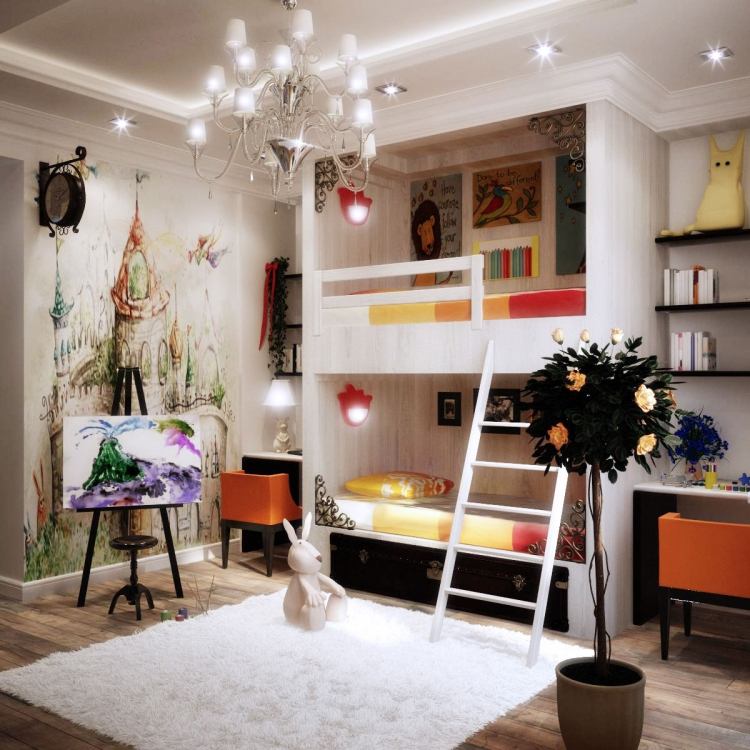Mobilier de chambre enfant le choisir selon notre ... enfant! Meubles de chambre pour enfant