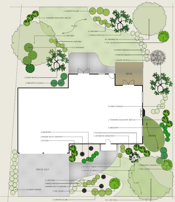 logiciel-gratuit-plan-jardin-3d-Landscape-Software-Easy-Design-Planning