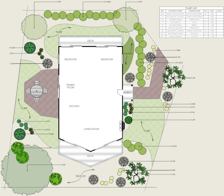 logiciel-gratuit-plan-jardin-3d-Landscape-software-jardin-plantes-coin-détente
