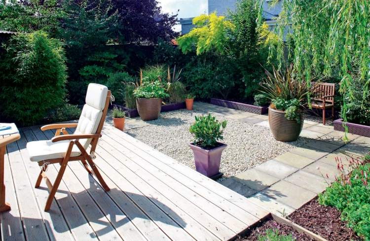 Petit jardin: idées daménagement, déco et astuces pratiques