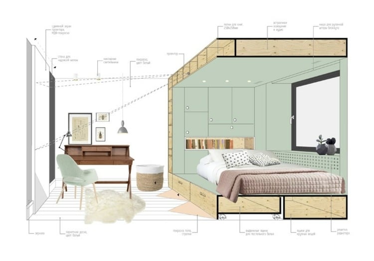 visualisation-petite-chambre-ado-fille-meubles-pratiques