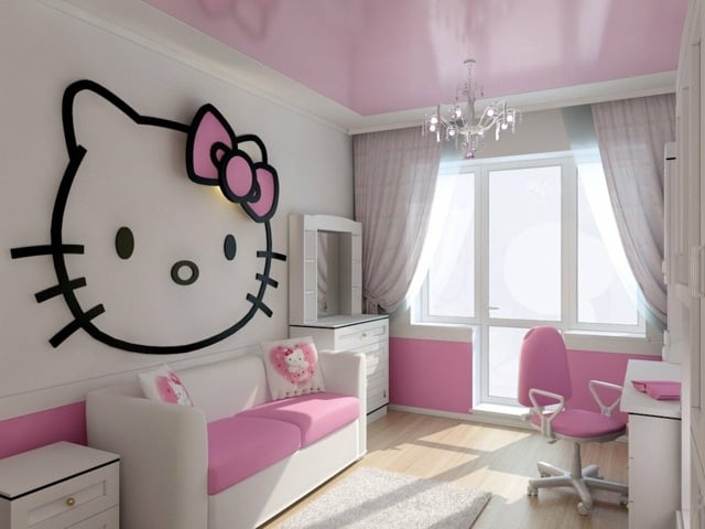 chambre-petite-fille-blanche-rose-décoration-murale-Hello-Kitty