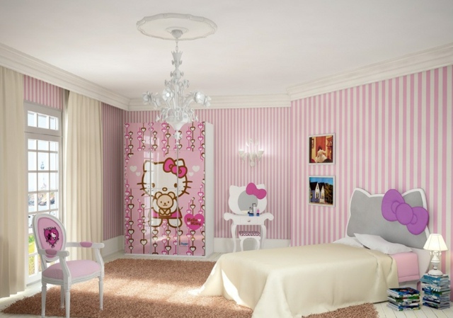 chambre-petite-fille-meubles-décorés-images-Hello-Kitty