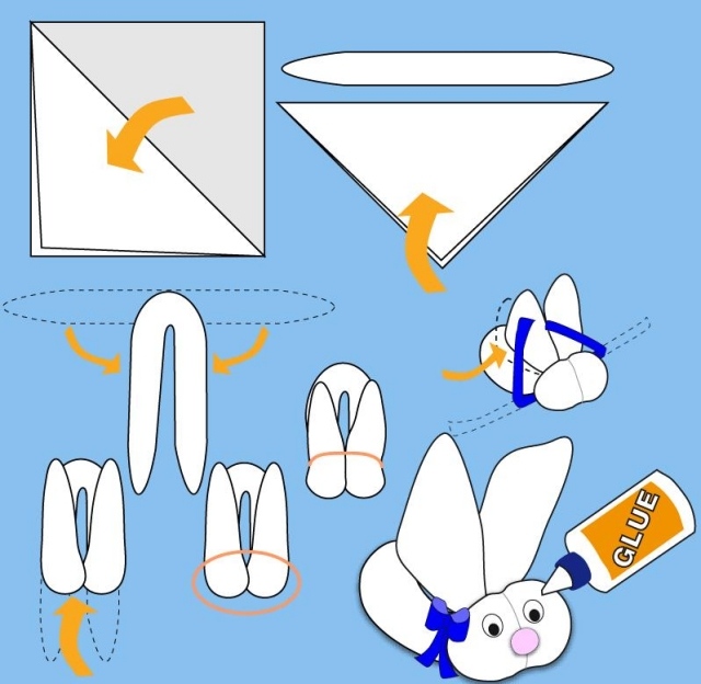 bricolage-paques-modèle-lapin-papier-idée-enfants