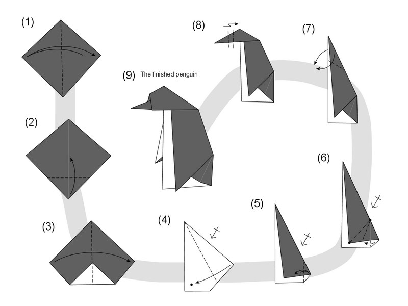 origami facile enfants pliage papier forme pingouin
