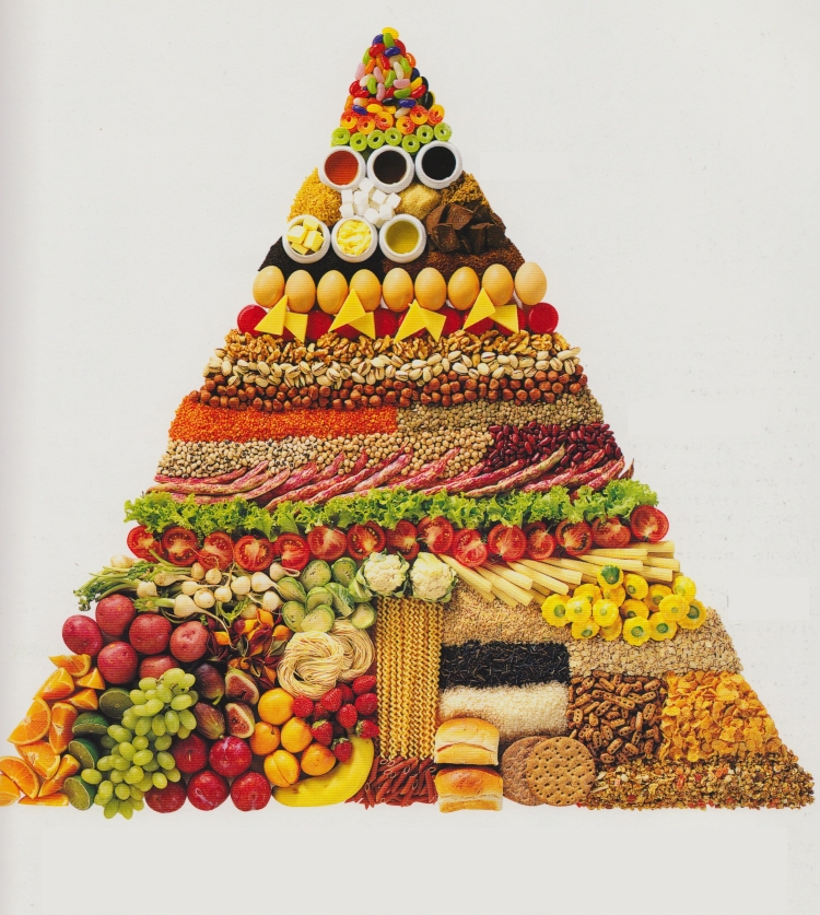 pyramide alimentaire base recette-végétarienne automnale