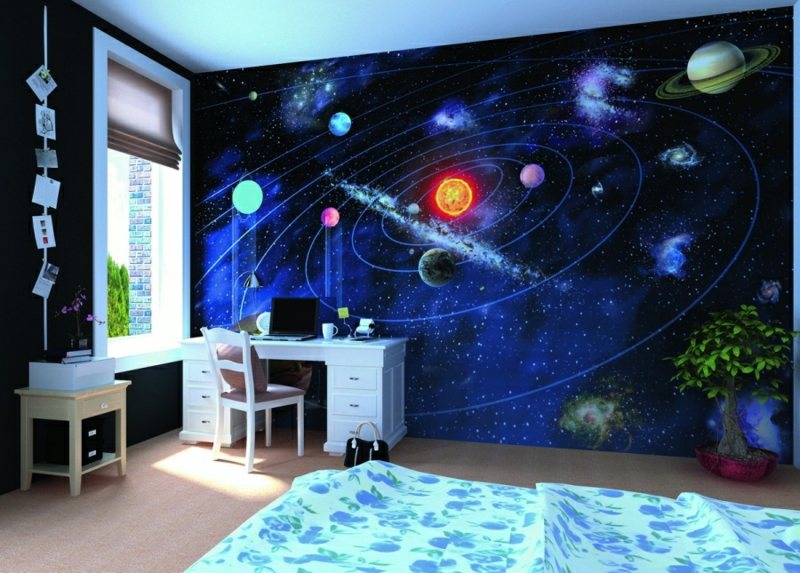 fresque-murale-chambre-enfant-garcon-theme-espace-planetes fresque murale