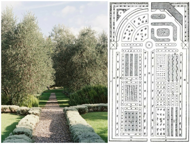 jardins méditerranéens -amenagement-parterres-forme-rectangulaire-classique