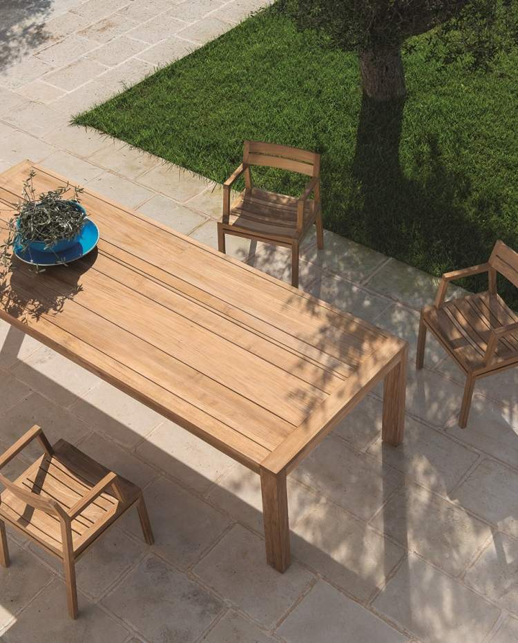 salon de jardin moderne –ethimo-costes-table-manger-rectangulaire-teck-chaises-teck