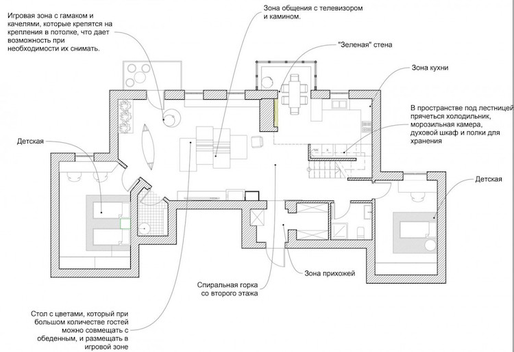 maison-avec-toboggan-intérieur-plan-architectural-de-sol-coupe-horizontale