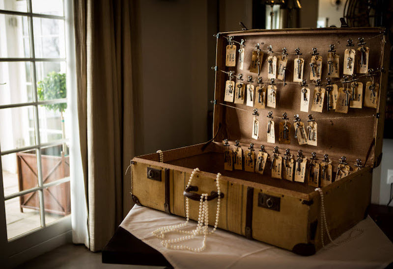 plan de table mariage style-vintage-valise-anciennes-clés
