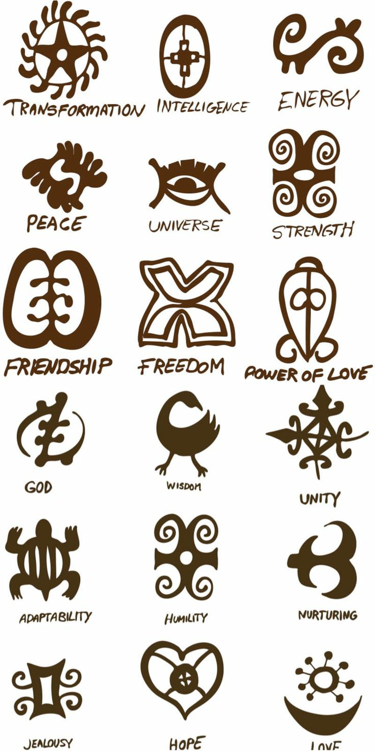 Symbole De La Force En Tattoo Art 18 Variations Cool Du