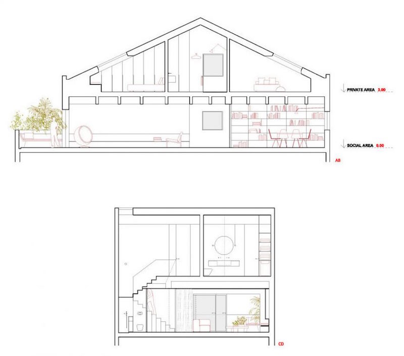 appartement à Lisbonne avec meubles de style éclectique sur fond blanc B-A-Apartment-Lisbonne-meubles-style-éclectique-fond-blanc