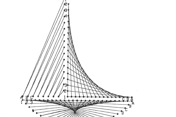 Le string art ou l'art de manier la ficelle, inspirez-vous!