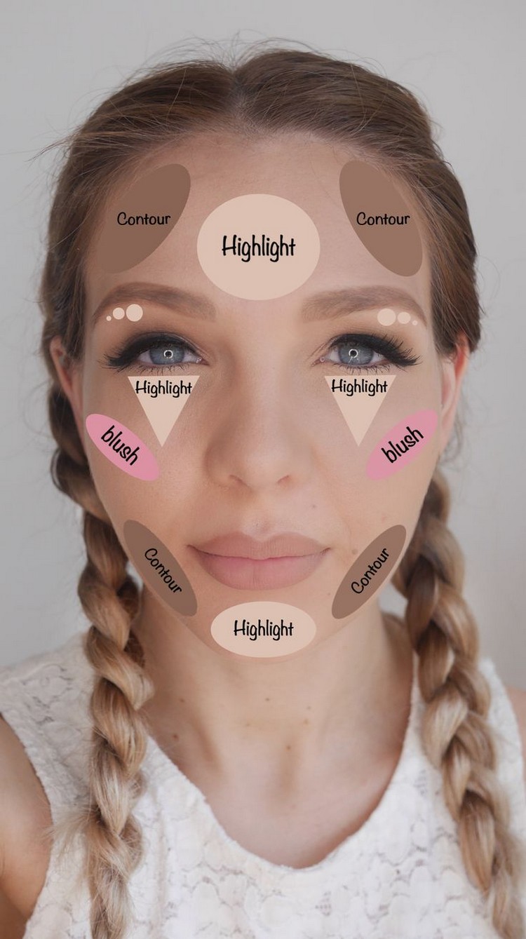 comment faire un contouring tutoriel facile technique révolutionnaire maquillage
