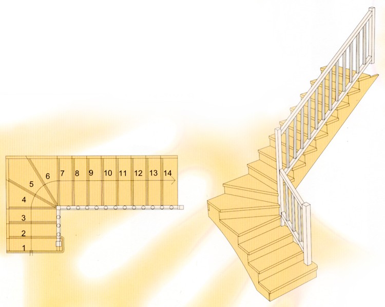 escalier quart tournant définition schéma construction aménagement