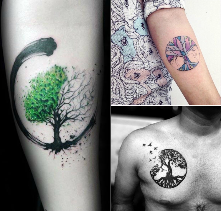 arbre signification arbre signification