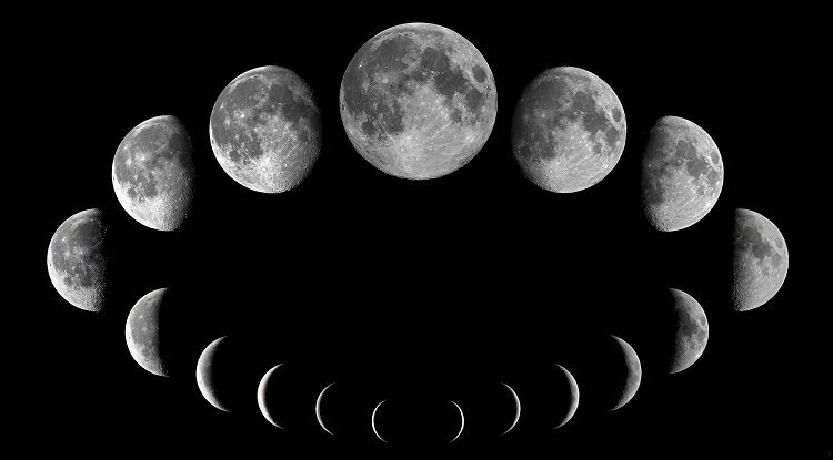 régime lunaire avril les phases de la lune