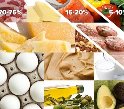 les aliments autorisés en régime cétogène réussi