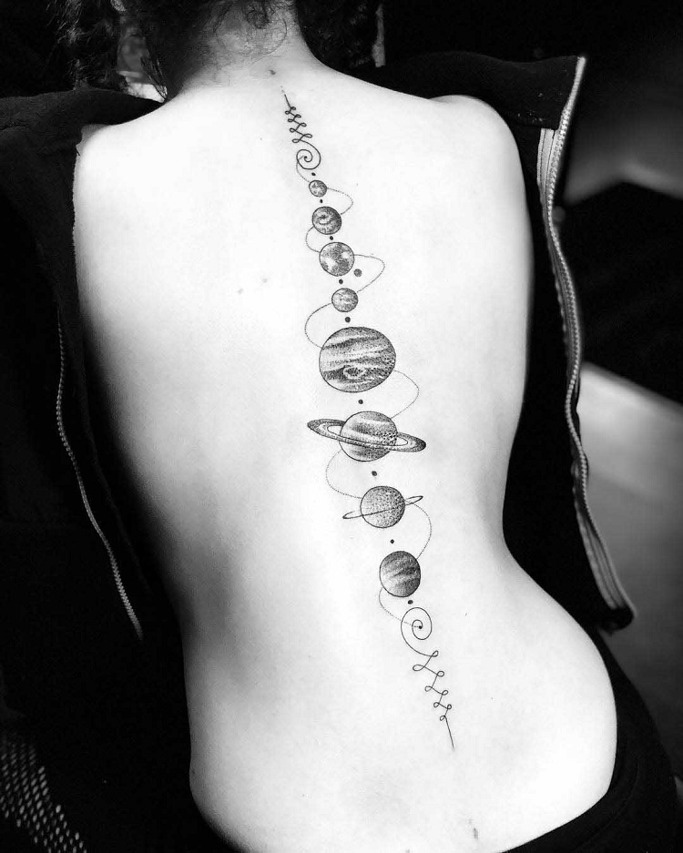 Planets Tattoo dos tatouage planètes
