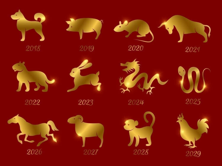 année du buffle métallique ressemblances calendrier chinois zodiac occidental