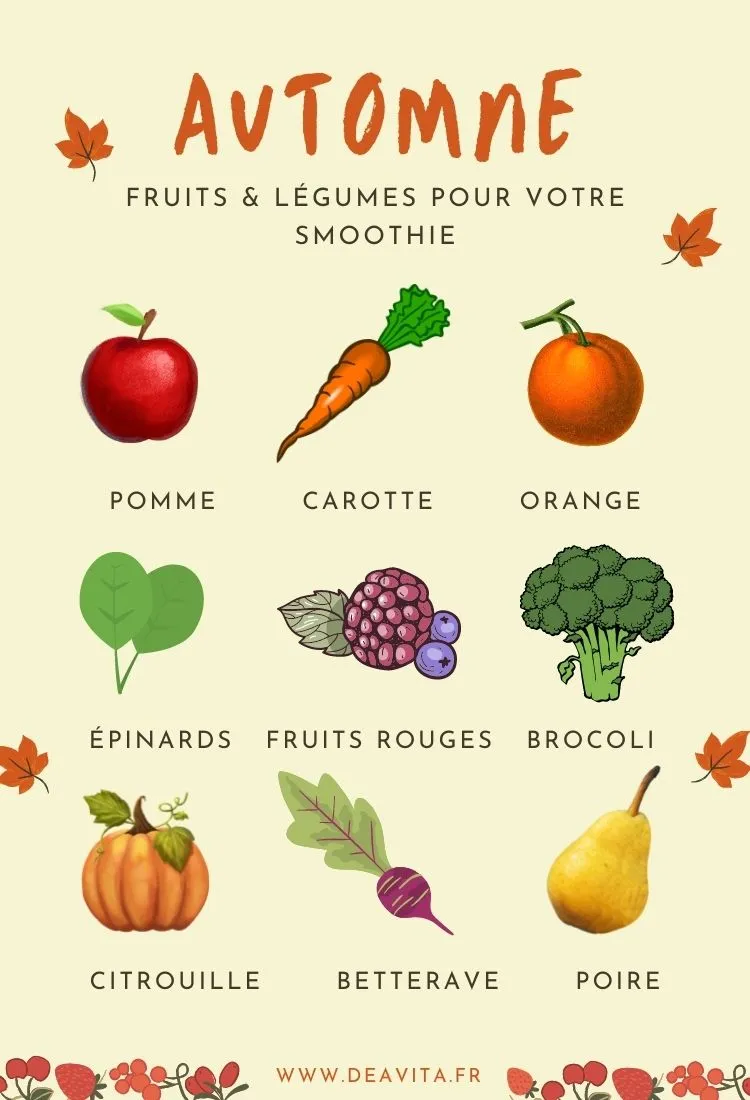 Fruits & légumes pour votre smoothie d'automne