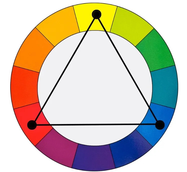 associazione colori triadici cerchio colore teoria dei colori abbigliamento femminile