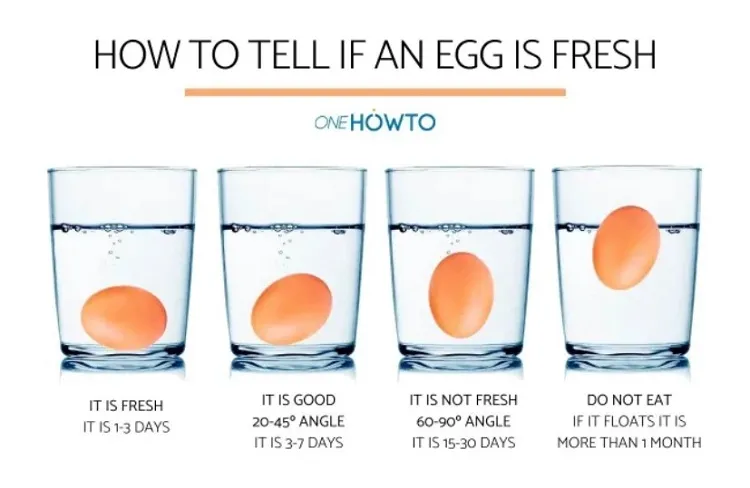 comment savoir si les œufs sont frais