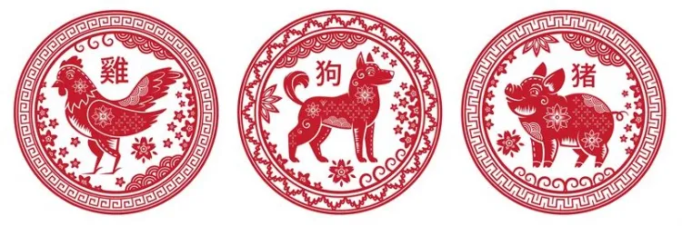 horoscope chinois année du lapin 2023 quels animal selon année naissance