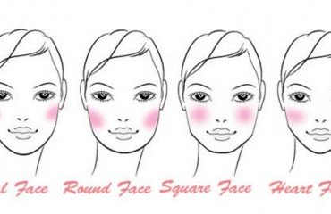 comment bien appliquer le blush selon la forme du visage rond ovale carré coeur femme astuces makeup