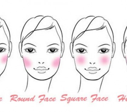 comment bien appliquer le blush selon la forme du visage rond ovale carré coeur femme astuces makeup