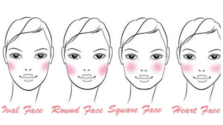 technique tuto astuces comment appliquer un blush selon la forme du visage conseils morhphologie