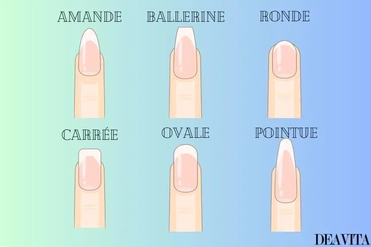 comment choisir la forme des ongles