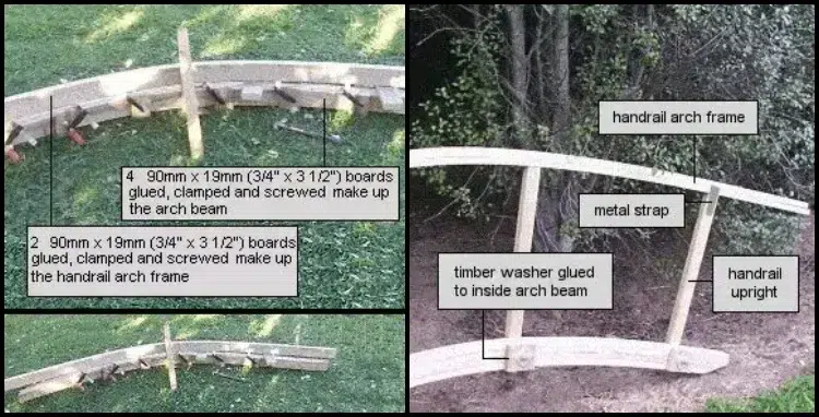 comment faire un pont de jardin en bois arqué quelques étapes faciles