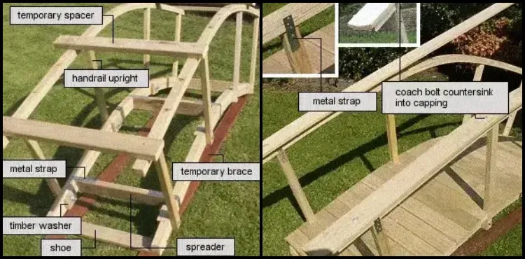 fabriquer un pont de jardin en bois en arc quelques étapes faciles