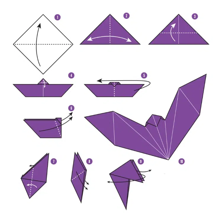 bricolage chauve souris pour halloween facon origami par étapes
