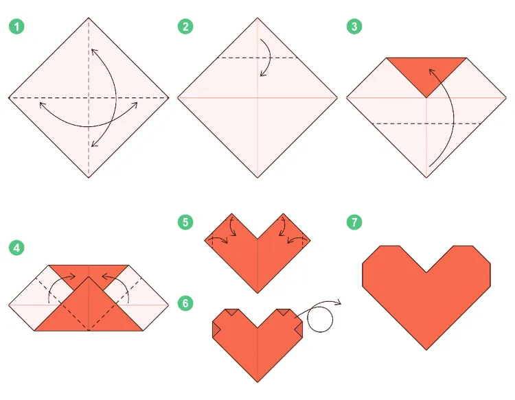 comment faire un cœur en papier par étapes idées origami faciles pliage enfant adulte