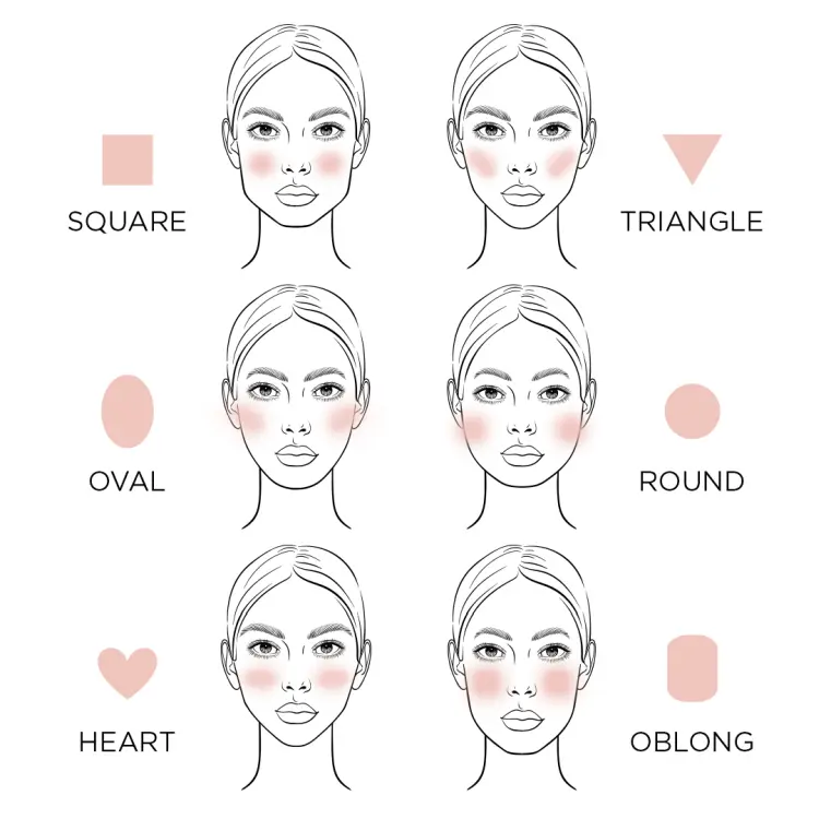 comment appliquer le blush en fonction de la forme du visage astuces maquillage 