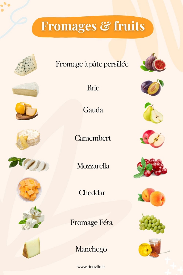 quel fruit avec quel fromage