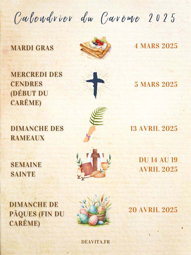 calendrier du carême 2025 avec les dates de pâques, mardi gras et mercredi des cendres