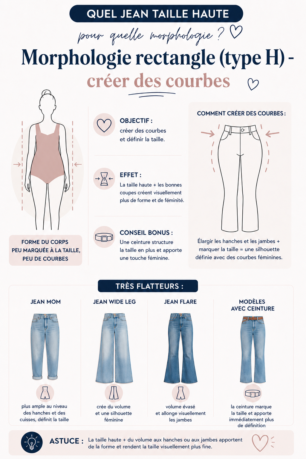 Quel jean taille haute pour la morphologie rectangle (H)