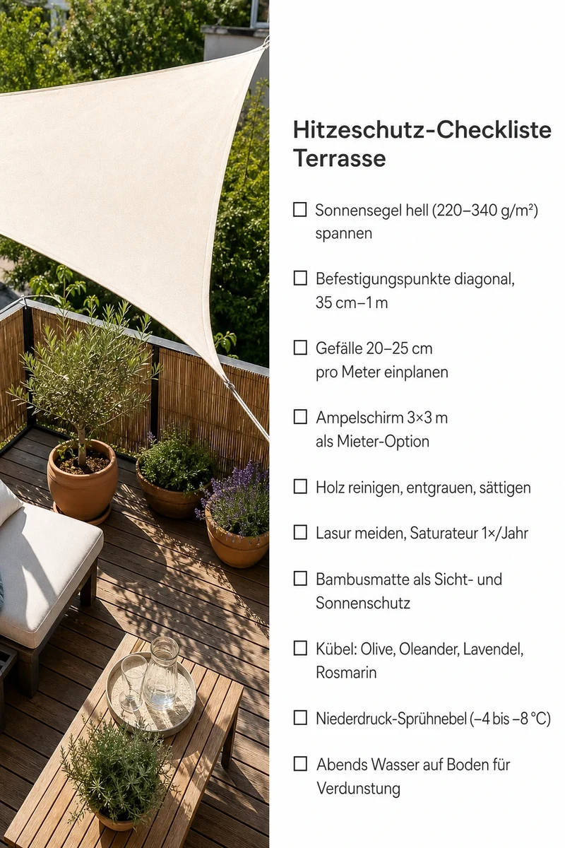 Infografik · checklist_card