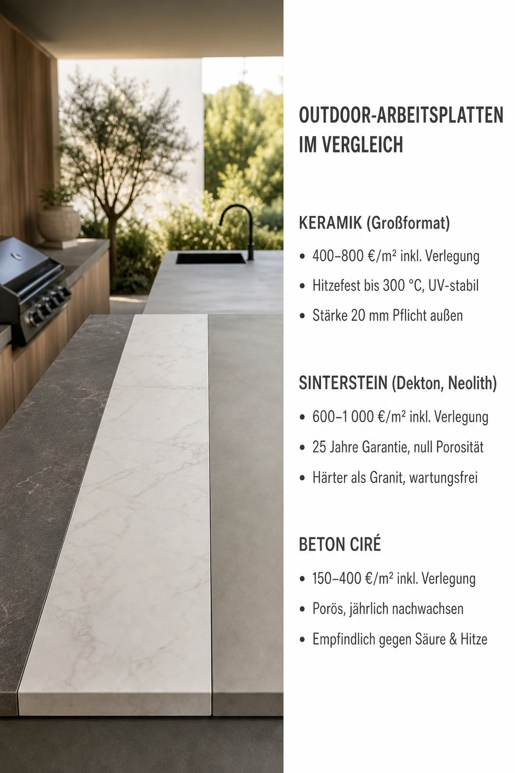 Infografik · comparison_card