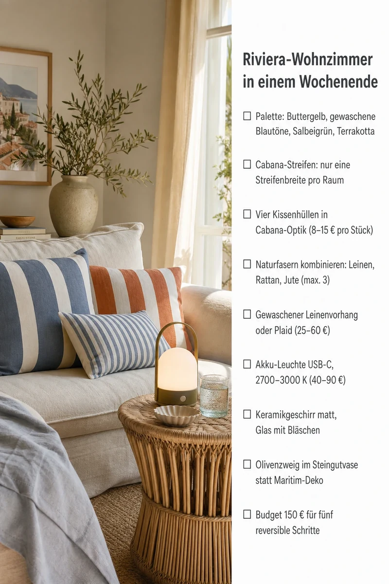 Infografik · checklist_card