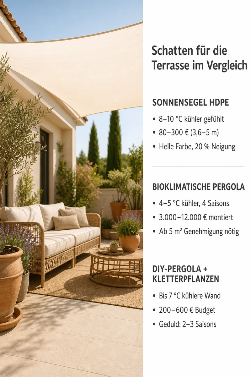 Infografik · comparison_card